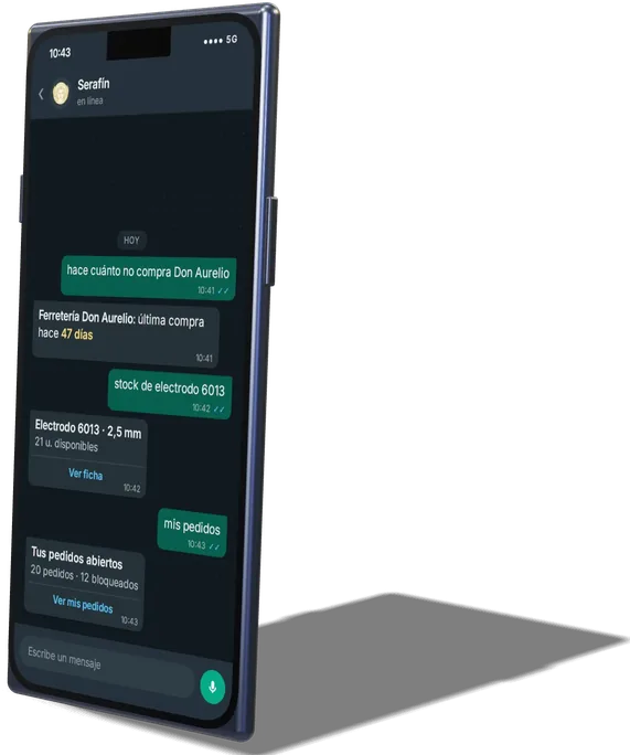 Celular con el WhatsApp de Serafín. El vendedor pregunta «hace cuánto no compra Don Aurelio» y Serafín responde: última compra hace 47 días. Luego pregunta por el stock de electrodo 6013: 21 unidades disponibles. Y por sus pedidos: 20 abiertos, 12 bloqueados.